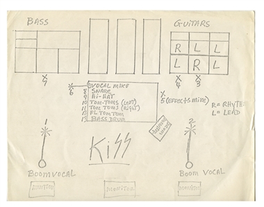 KISS 1974 First Nationwide Tour Original Stage Set-Up Schematics