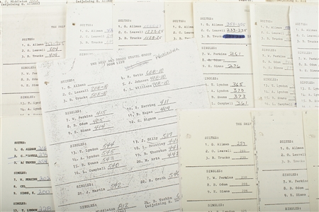 Allman Brothers Band 1972-1976 Hotel Rooming Lists