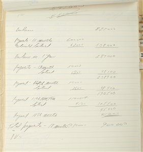 The Marshall Tucker Band 1977-1979 Original Contract and Correspondence