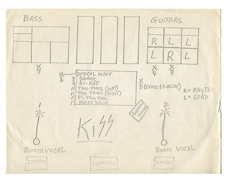 KISS 1974 First Nationwide Tour Original Stage Set-Up Schematics